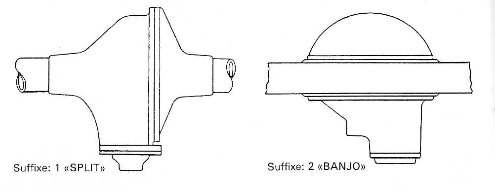 GMC axle types