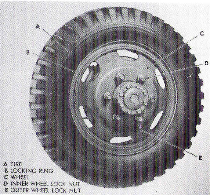 GMC engine maintenance 1