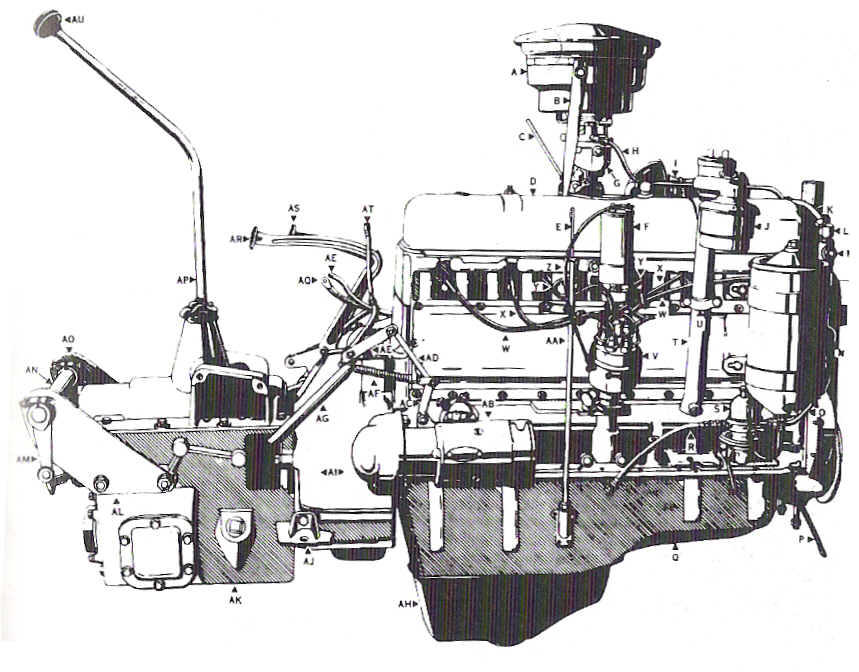 GMC engine drawing